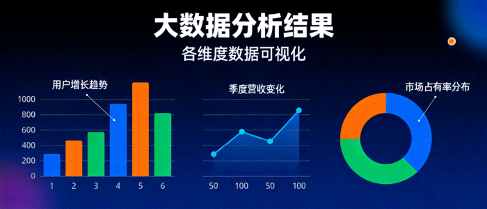 大数据可视化仪表盘 - 多彩图表展示数据分析结果